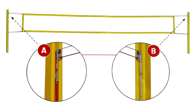 Schematische Darstellung einer gelben Tischtennisnetz-Stütze mit Vergrößerungen der Halterungen A und B.